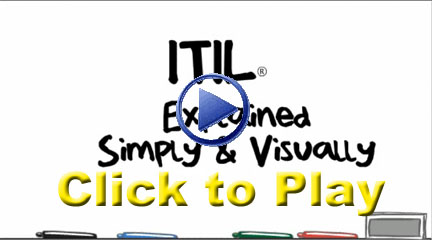 Play this video