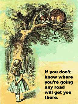 Lewis Carol, Alice in Wonderland